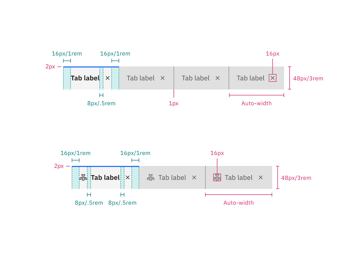 Structure and spacing measurements for dismissible contained tabs in px and rem Structure and spacing measurements for dismissible contained tabs in px and rem