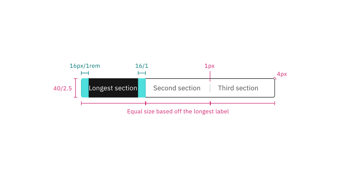 Text content switcher structure and spacing measurements