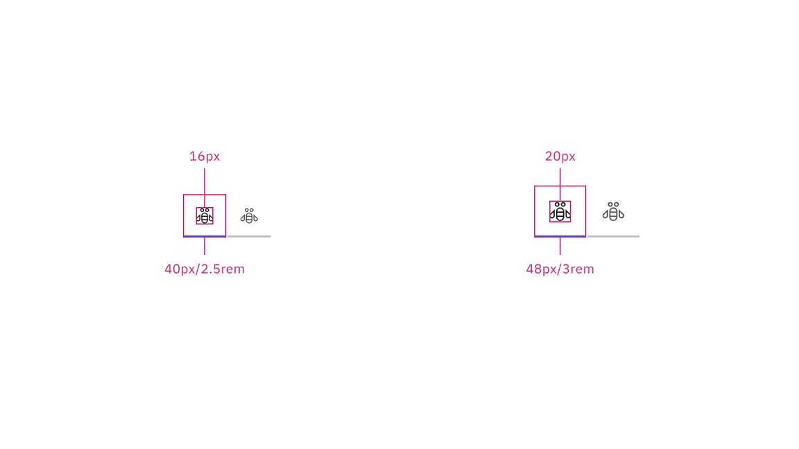 Structure and spacing measurements for line tabs in px and rem Structure and spacing measurements for line tabs in px and rem
